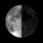 Moon age: 23 days,20 hours,20 minutes,32%